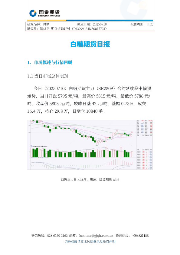 白糖期货日报