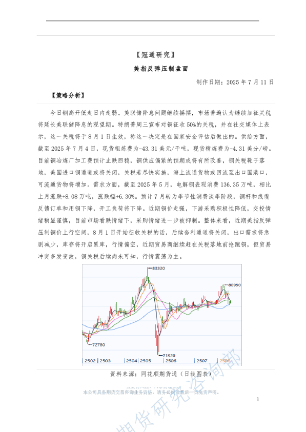 冠通研究：美指反弹压制盘面