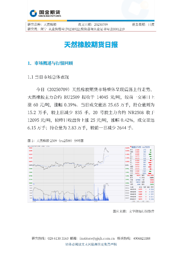 天然橡胶期货日报