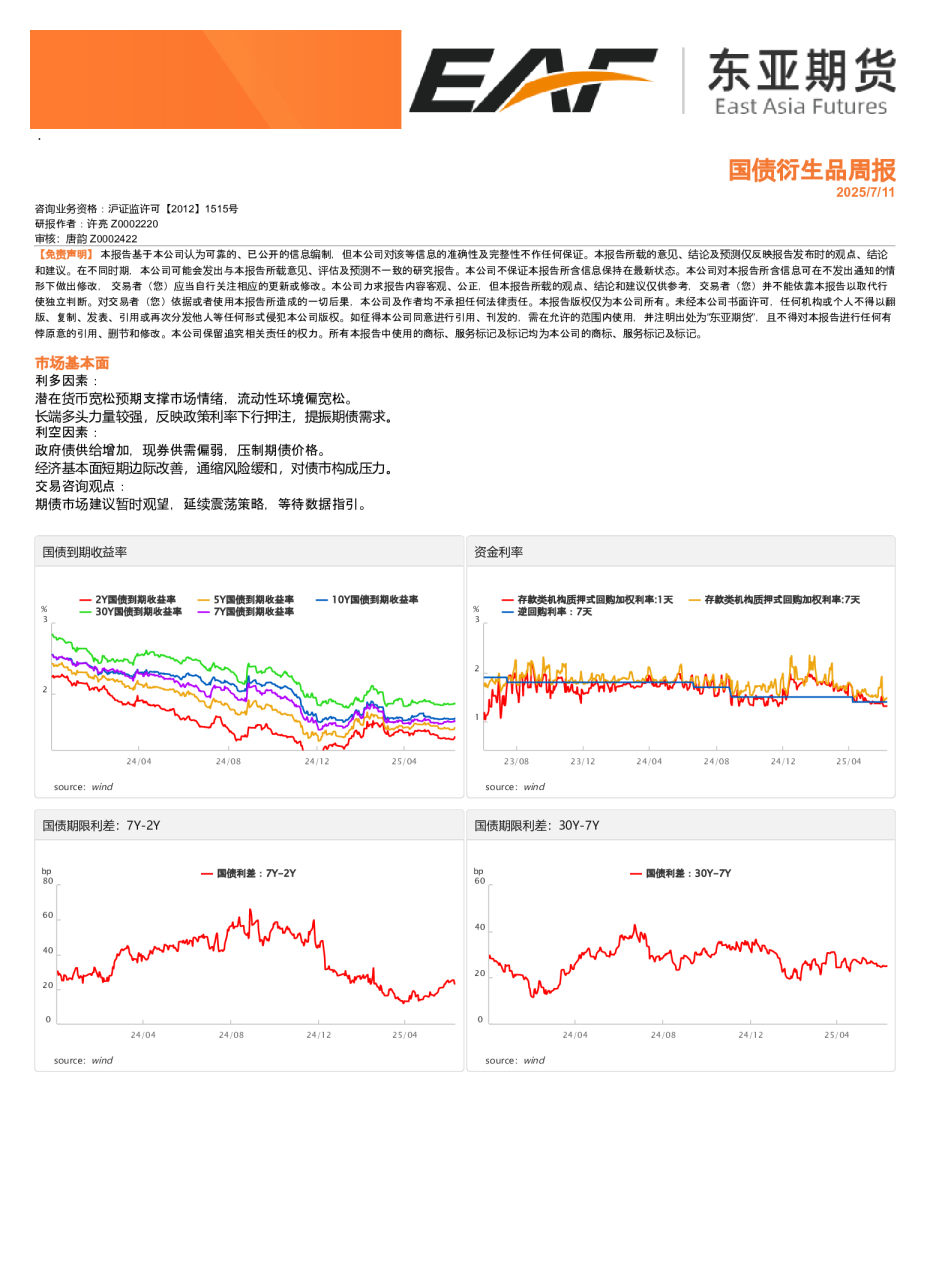 国债衍生品周报