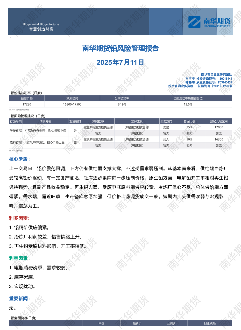 铅风险管理报告
