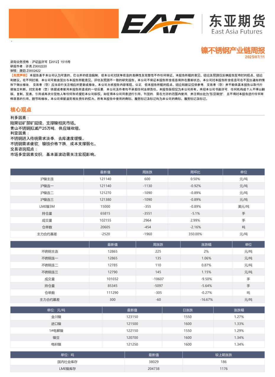 镍不锈钢产业链周报