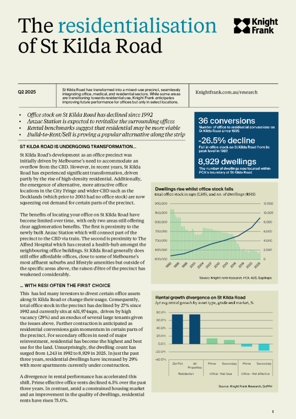 圣基尔达路住宅化完整报告
