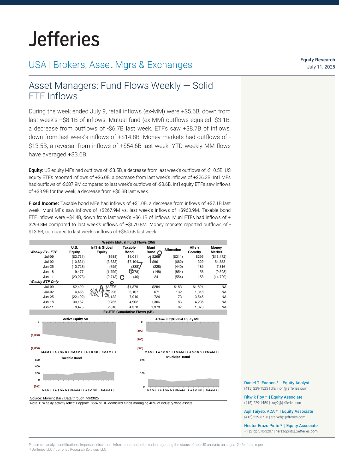 ETF 资金流入周报