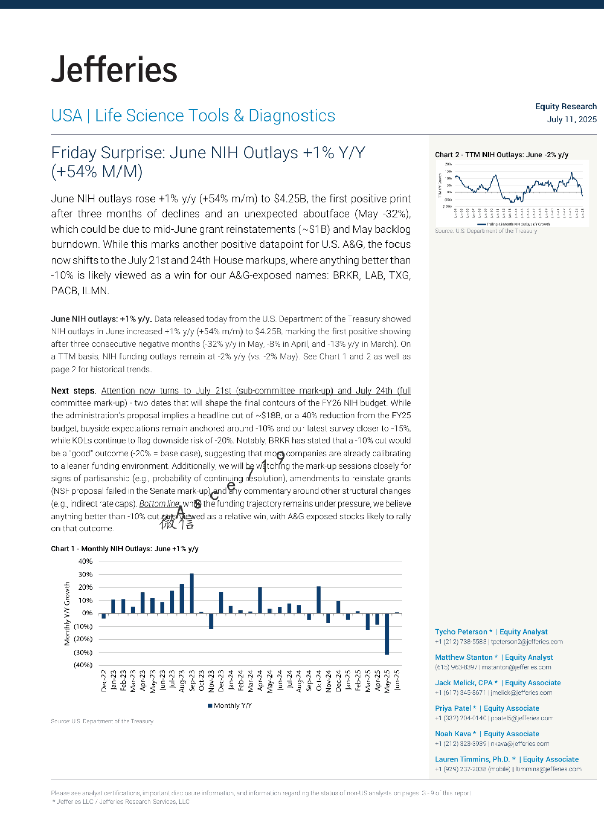 周五惊喜：6月NIH支出同比增长1%