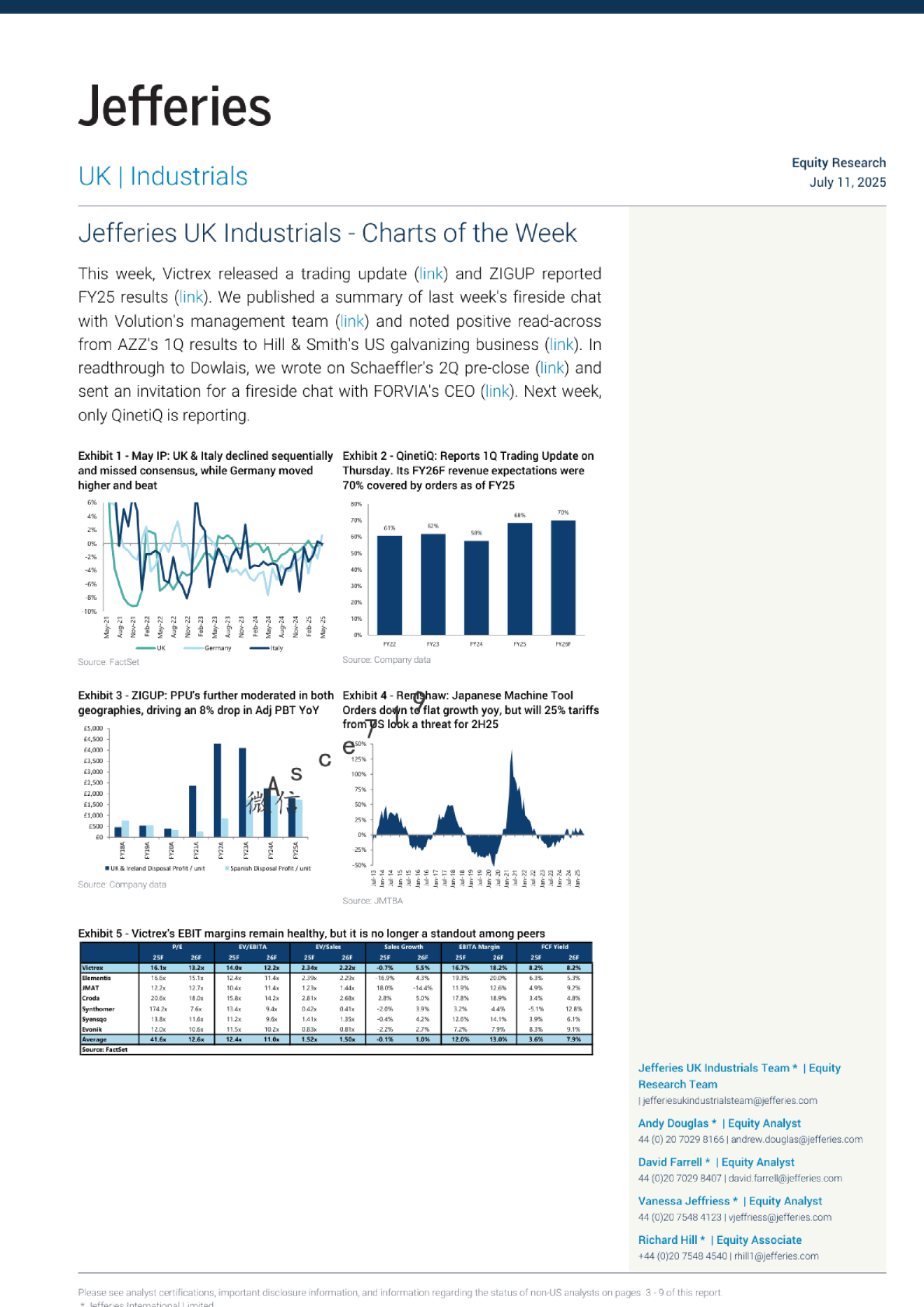 Jefferies英国工业股-每周图表