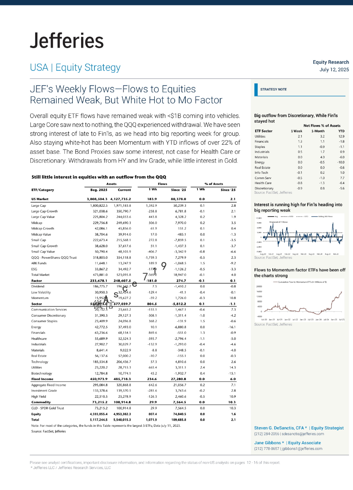 Jefferies每周资金流向：股票资金流向保持疲软，但动量因子表现强劲