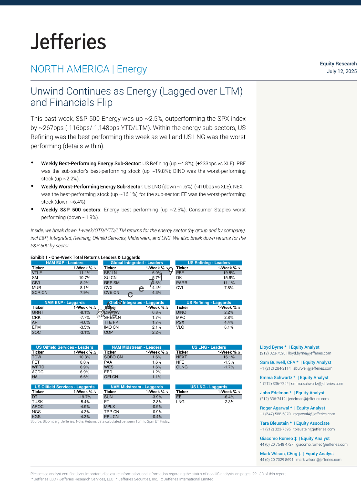 能源板块持续调整，金融板块反转