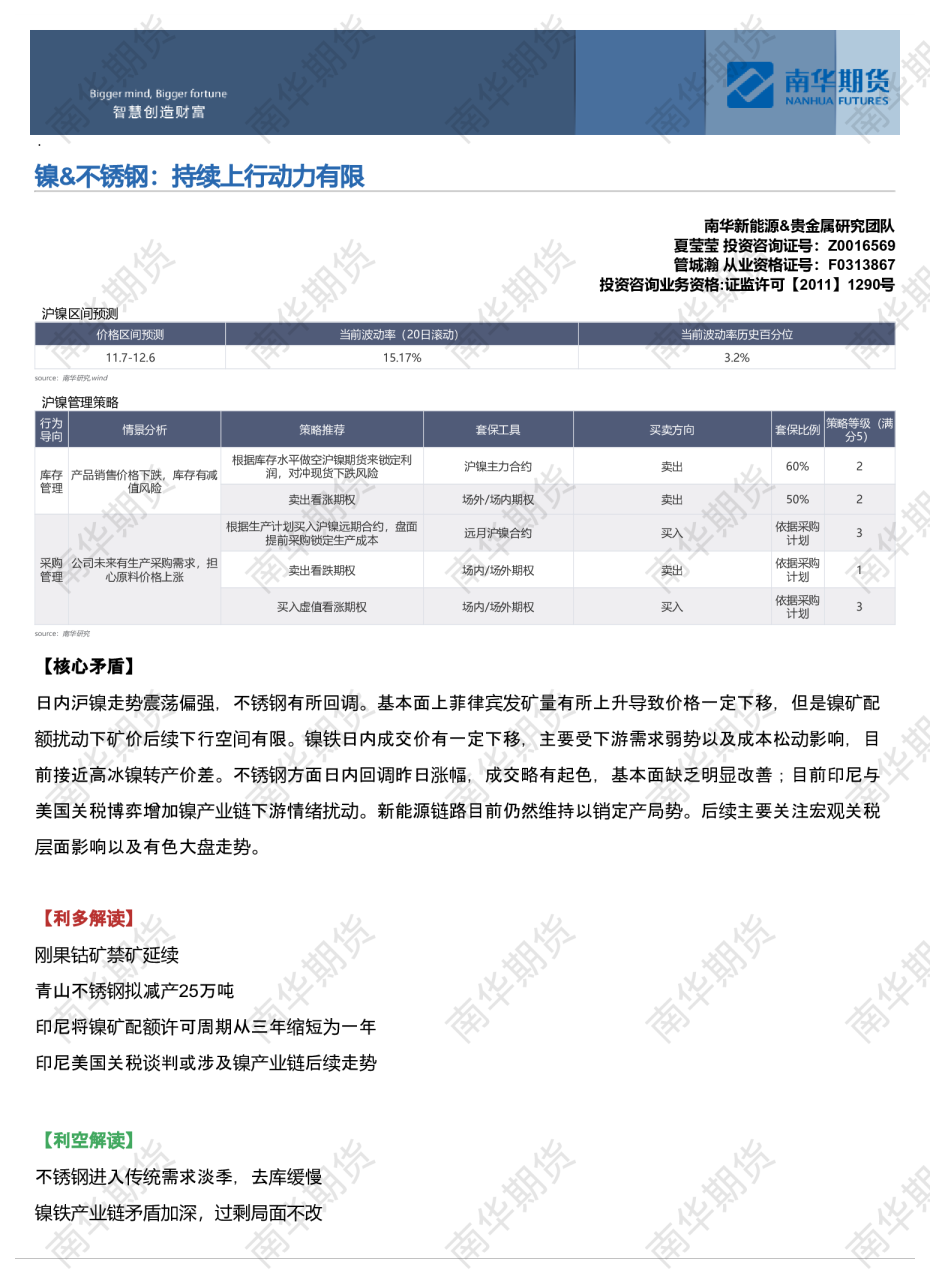 镍&不锈钢：持续上行动力有限