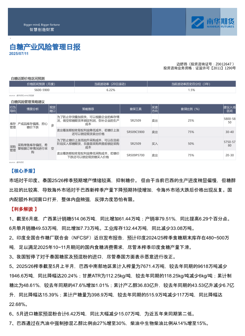 白糖产业风险管理日报