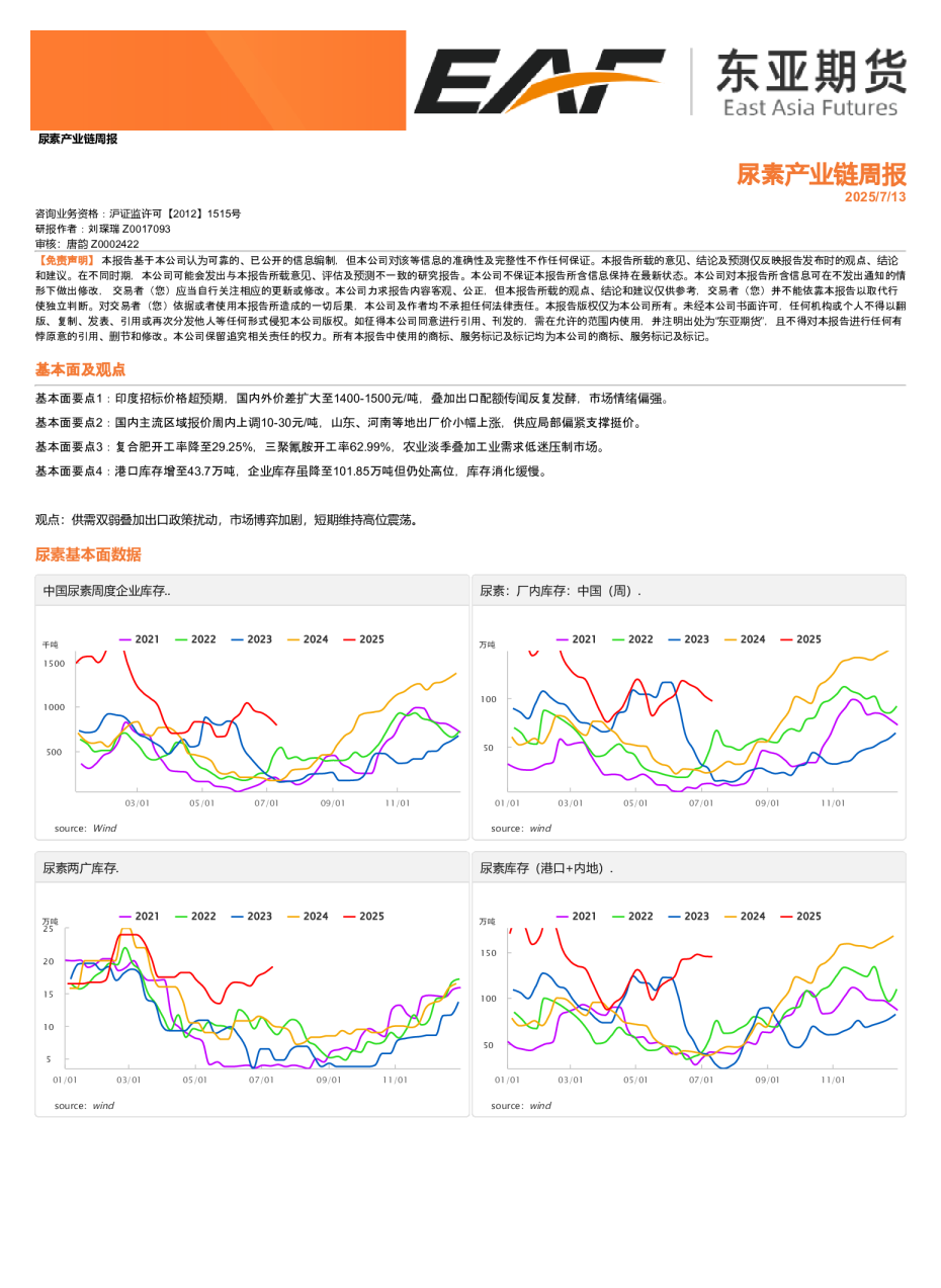 尿素产业链周报