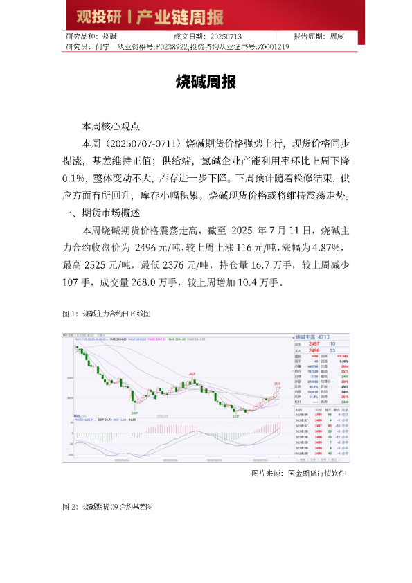 烧碱周报