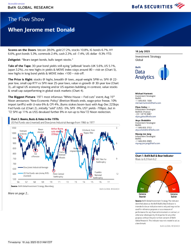 美银-The Flow Show：当杰罗姆遇见唐纳德
