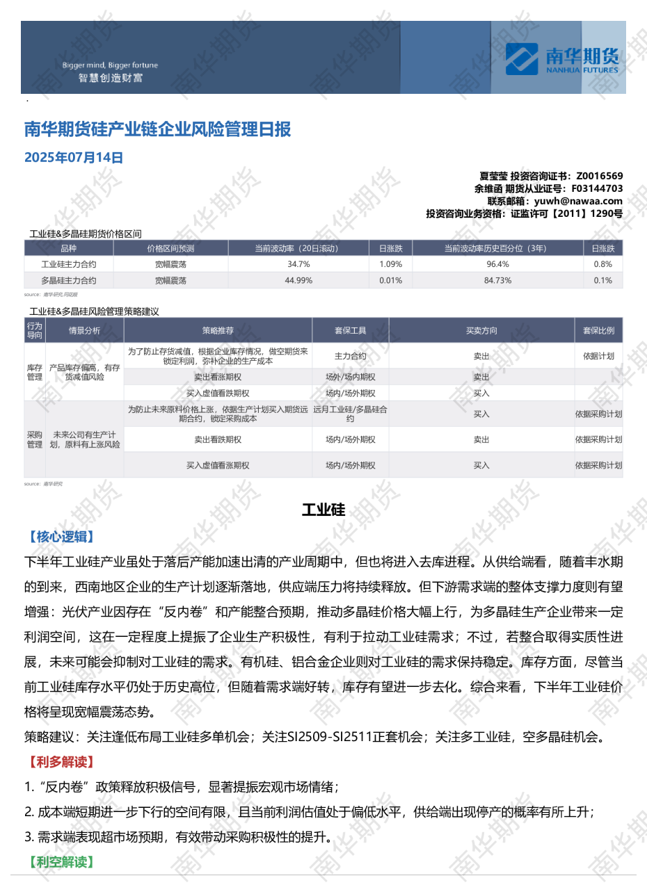 硅产业链企业风险管理日报