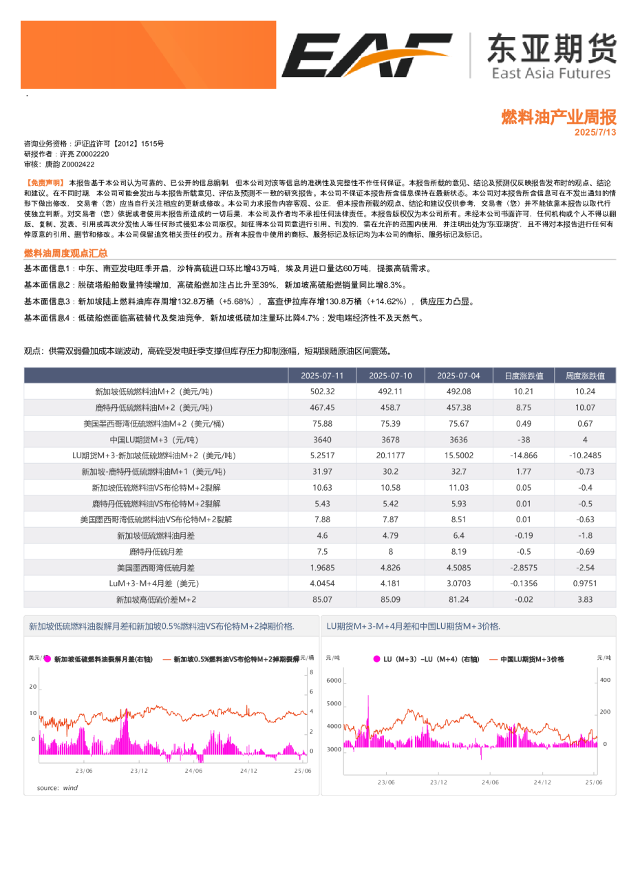 燃料油产业周报