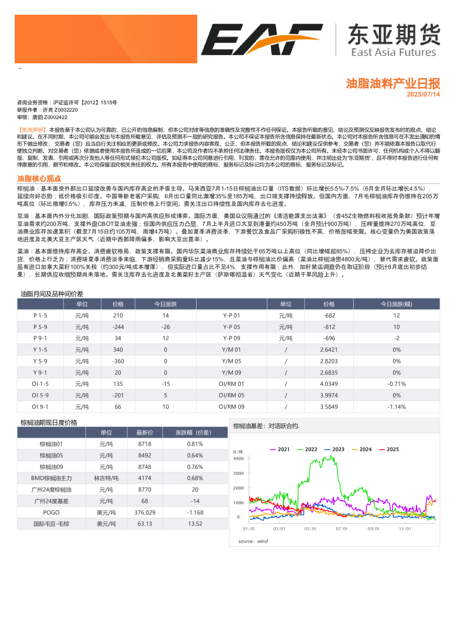 油脂油料产业日报