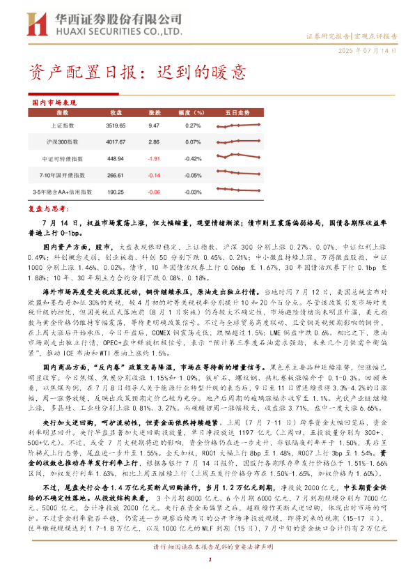 资产配置日报：迟到的暖意