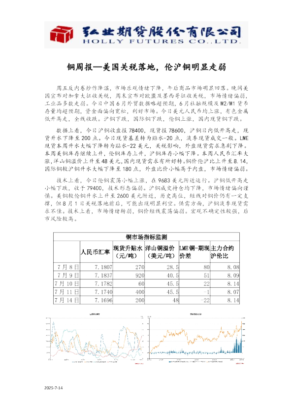 铜周报：美国关税落地，伦沪铜明显走弱