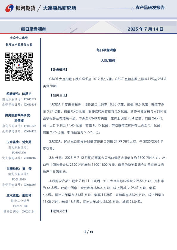 每日早盘观察
