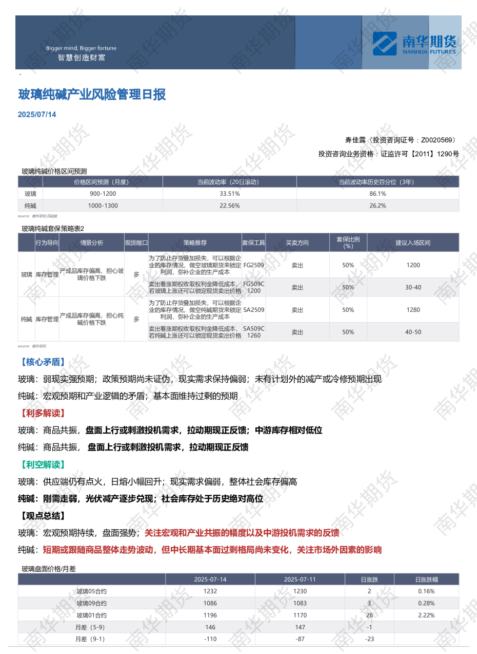 玻璃纯碱产业风险管理日报