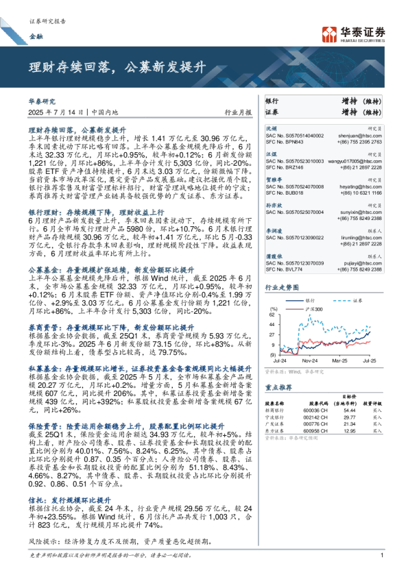理财存续回落，公募新发提升