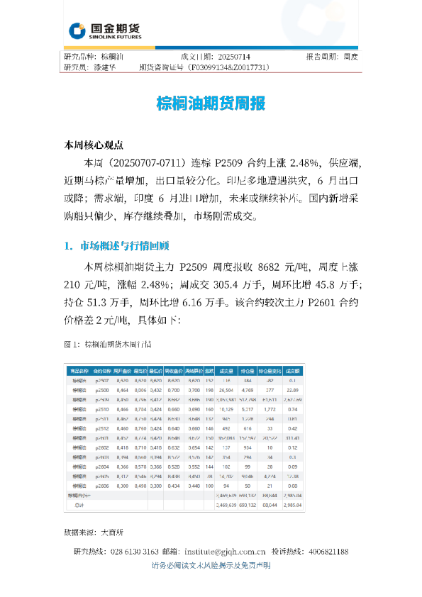 棕榈油期货周报