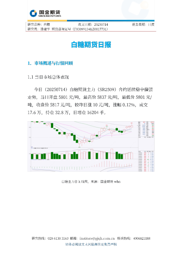 白糖期货日报