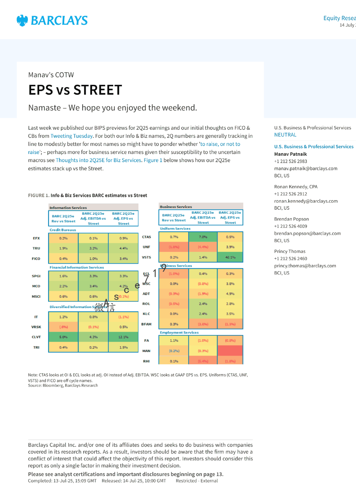 EPS与市场预期对比