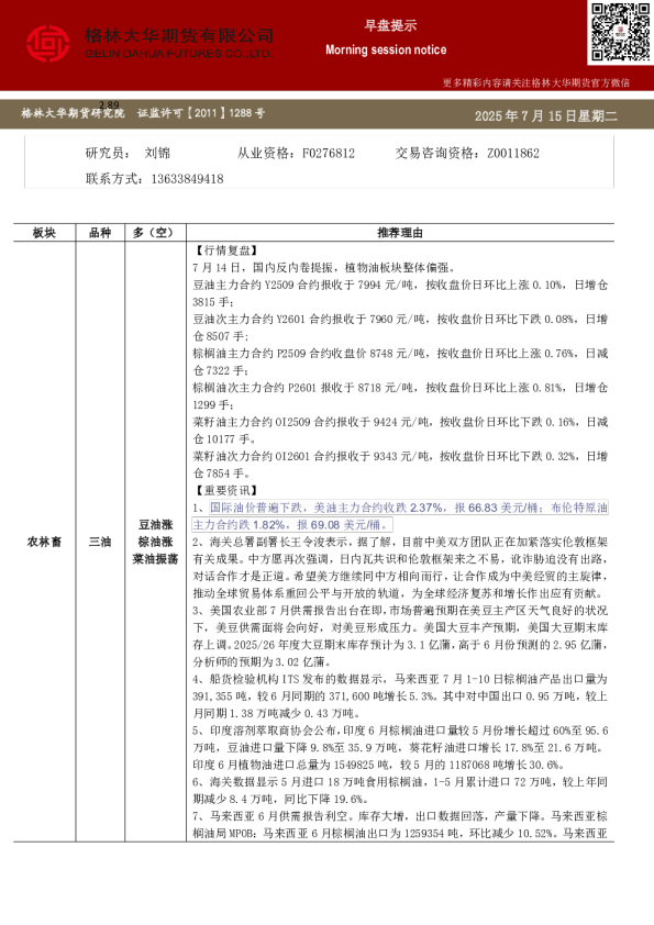 格林大华期市早班车---三油两粕
