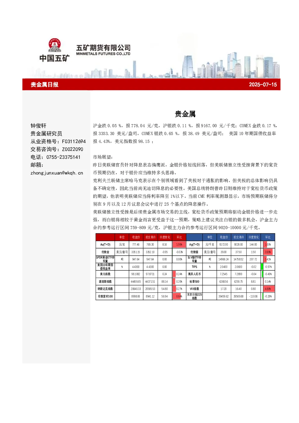 报告封面