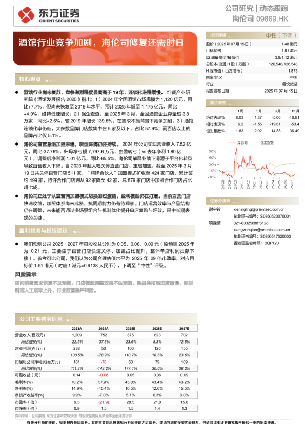 酒馆行业竞争加剧,海伦司修复还需时日