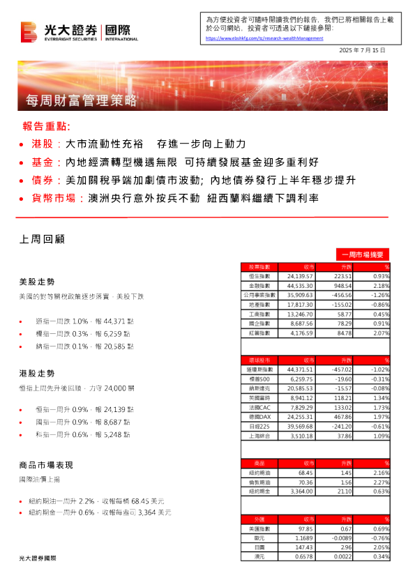 每周财富管理策略
