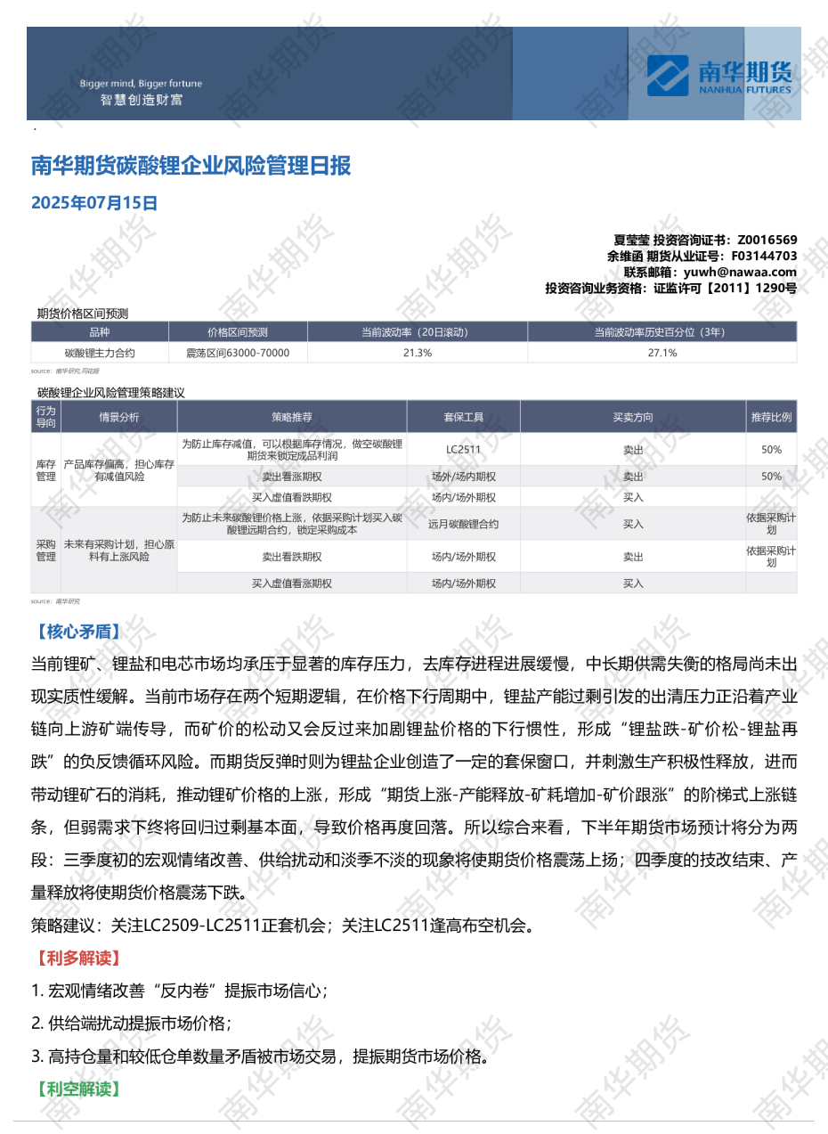 碳酸锂企业风险管理日报