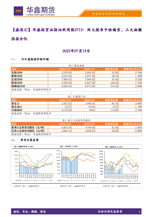 华鑫期货油脂油料周报0713：两大报告中性偏空，三大油脂强弱分化