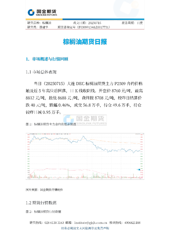 棕榈油期货日报