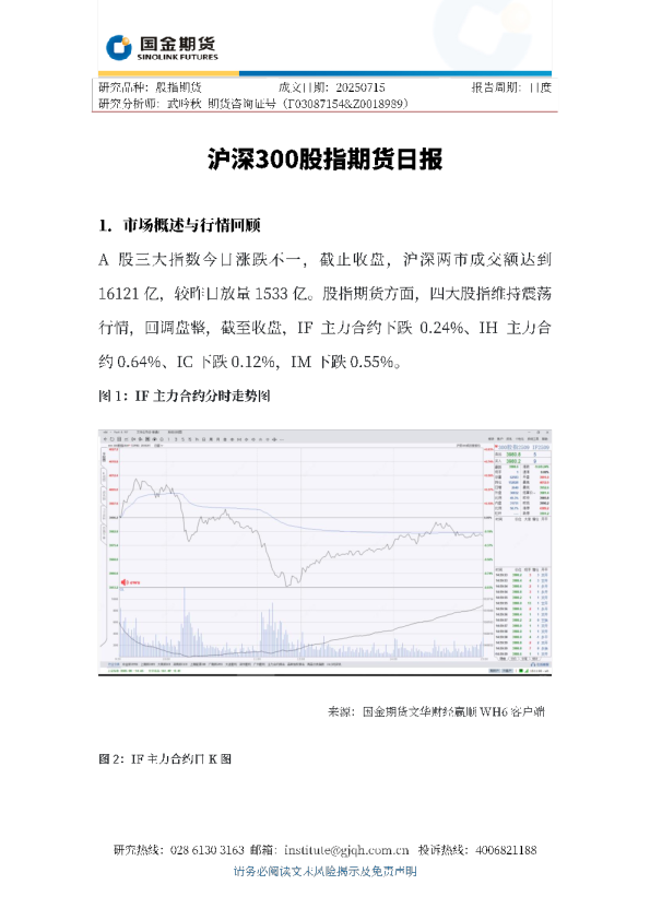 沪深300股指期货日报