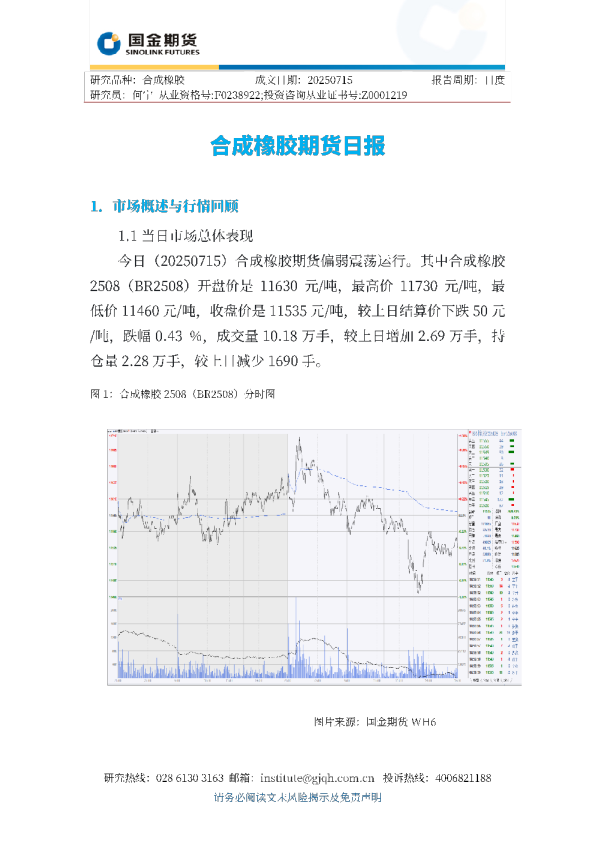 合成橡胶期货日报