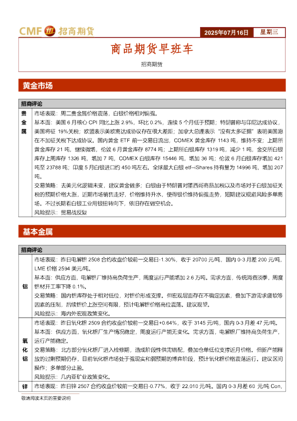 商品期货早班车