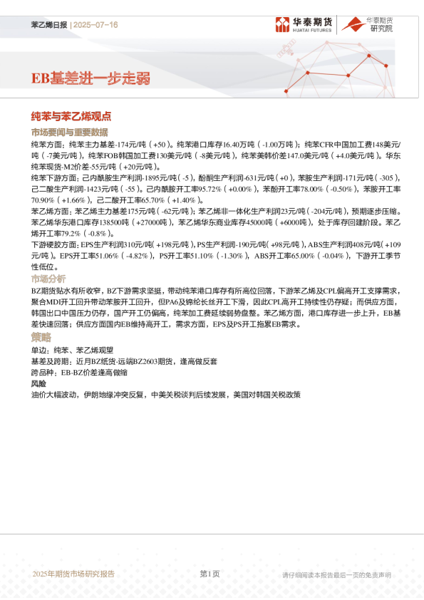 苯乙烯日报：EB基差进一步走弱