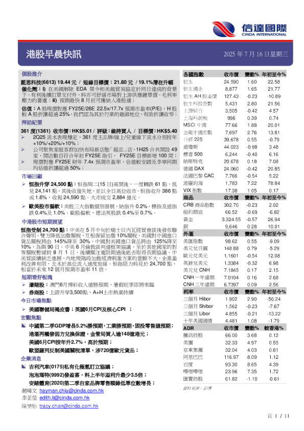 港股早晨快讯