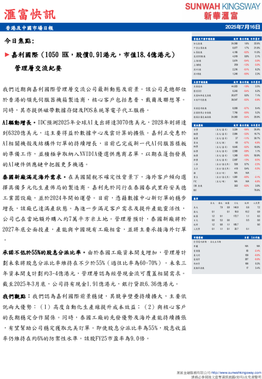 香港及中國市場日報