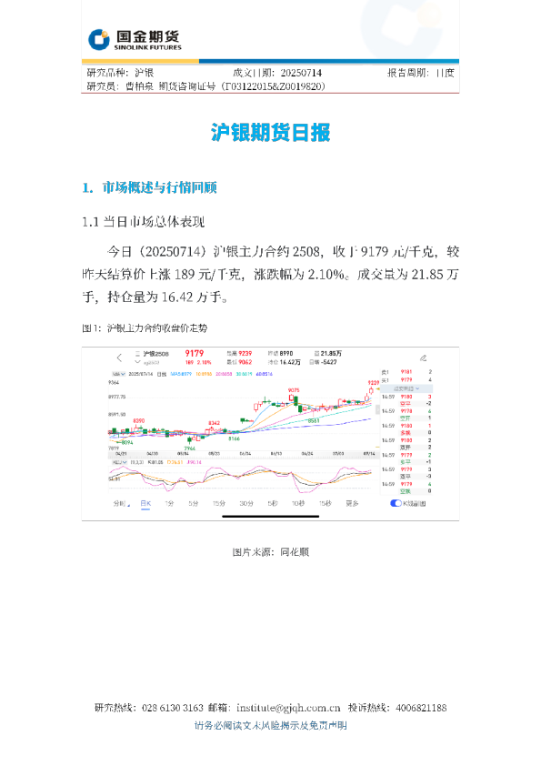 沪银期货日报