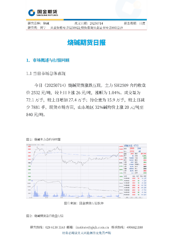 烧碱期货日报