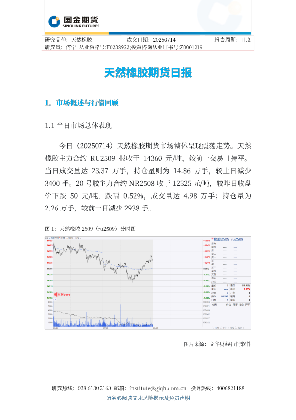 天然橡胶期货日报