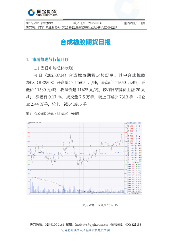 合成橡胶期货日报