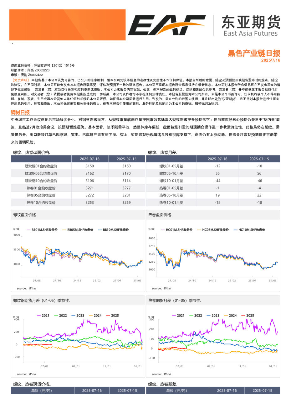 黑色产业链日报