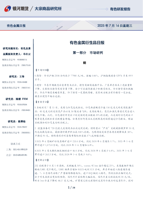 有色金属衍生品日报