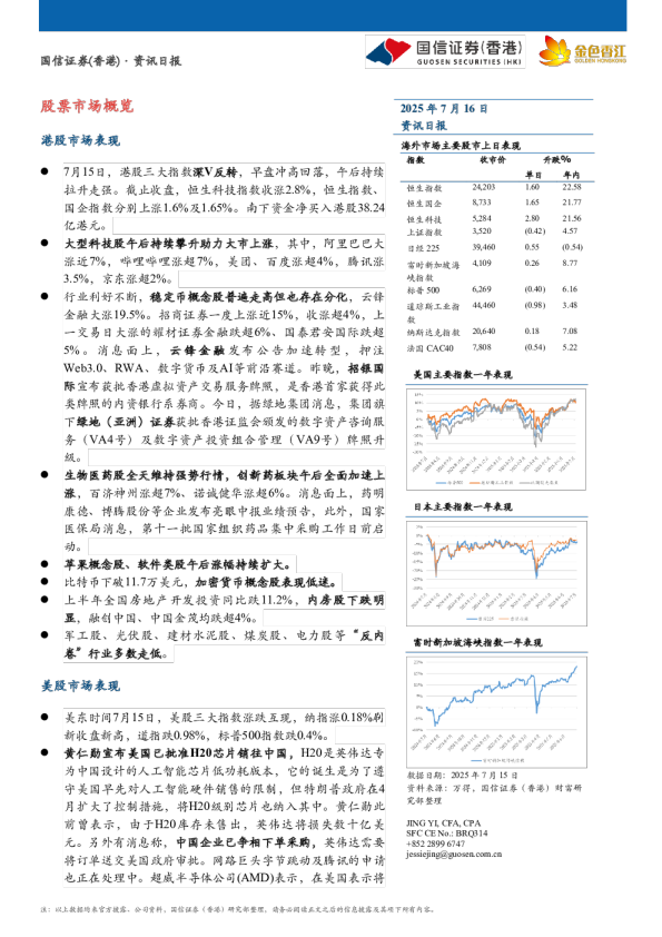 资讯日报