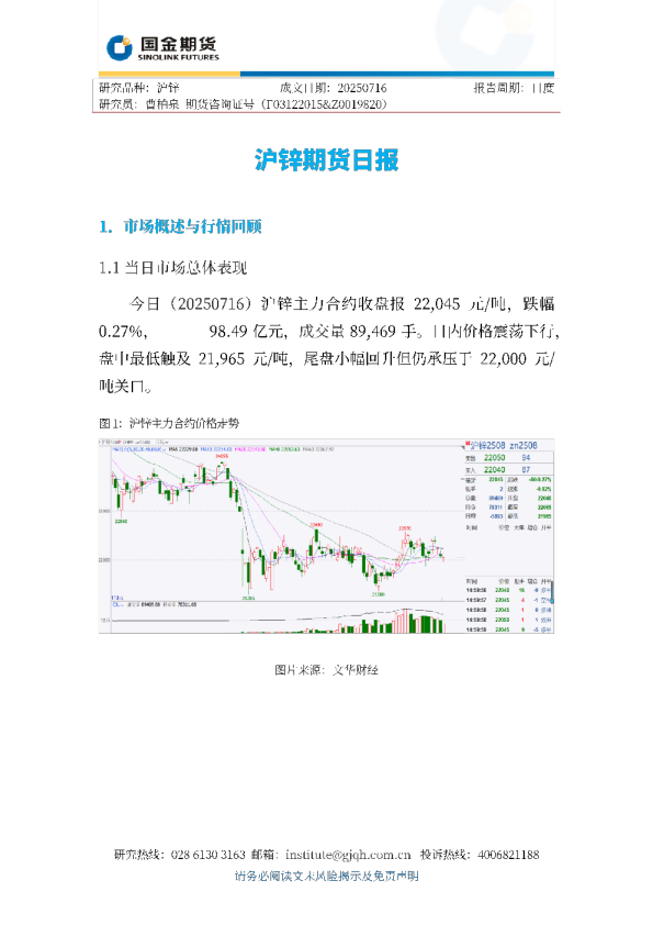 沪锌期货日报