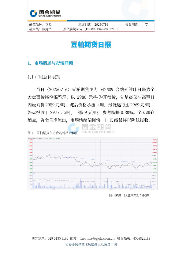 豆粕期货日报